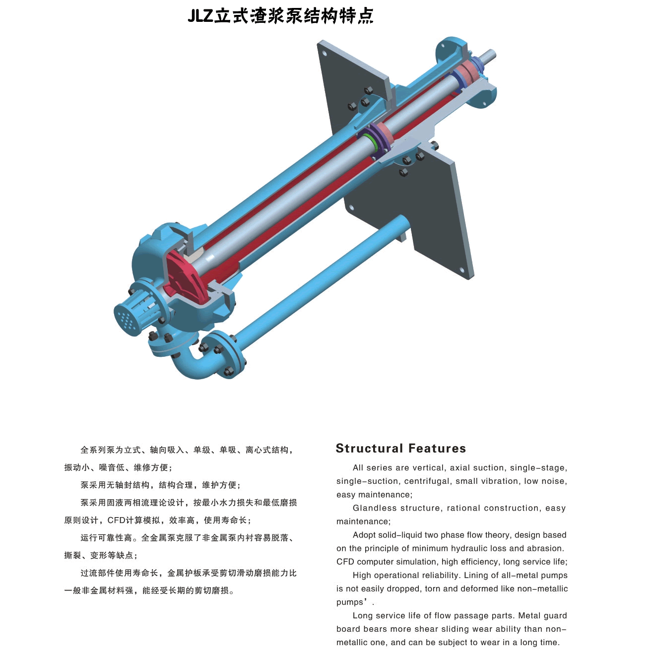 JLZ立式渣浆泵结构特点.gif JLZ立式渣浆泵结构特点.gif